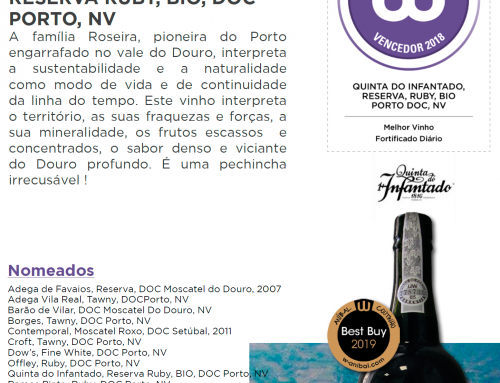 Quinta do Infantado Reserva Ruby bio – Fortified Wine of the Year